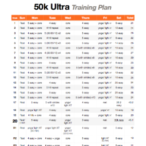 Here’s Our New 50k Training Plan | Marathon Training Academy