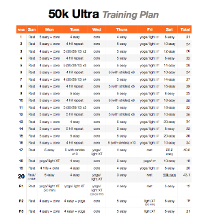 Screen Shot 2016-01-16 at 12.47.35 AM - Marathon Training Academy